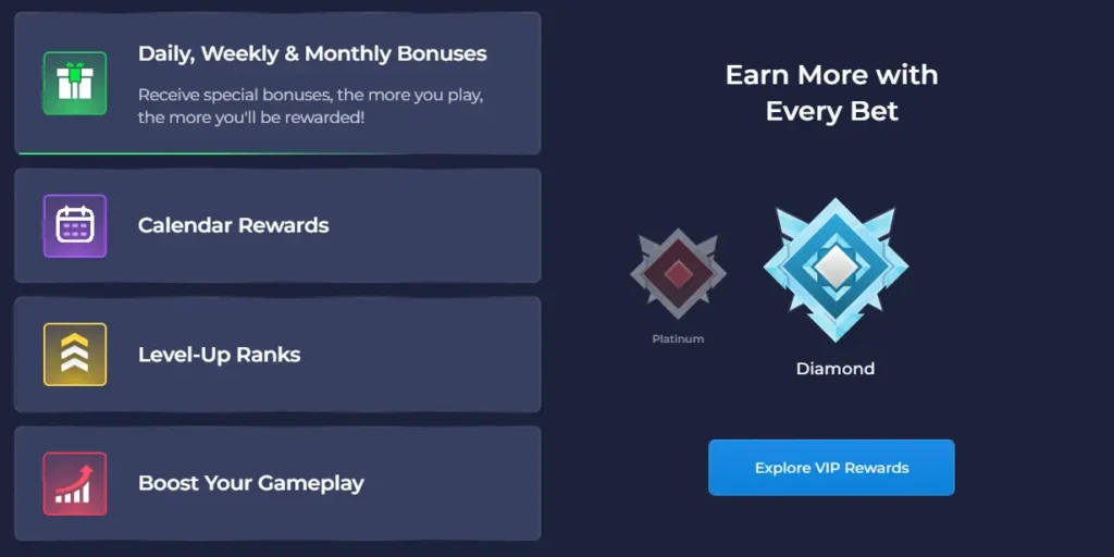 Types of Rewards